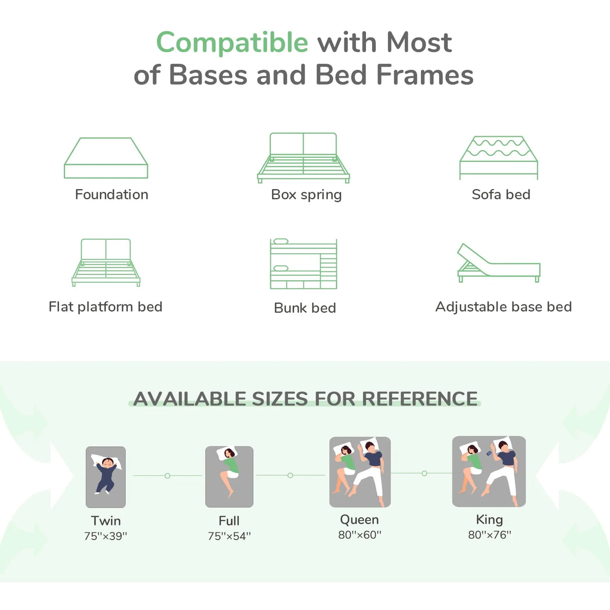 Memory Foam Hybrid Mattress Full Size S25119