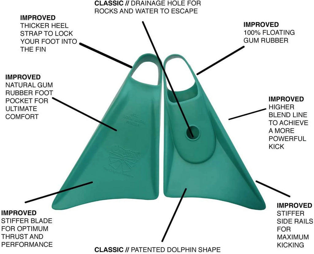 Green Large Swimfins M864354