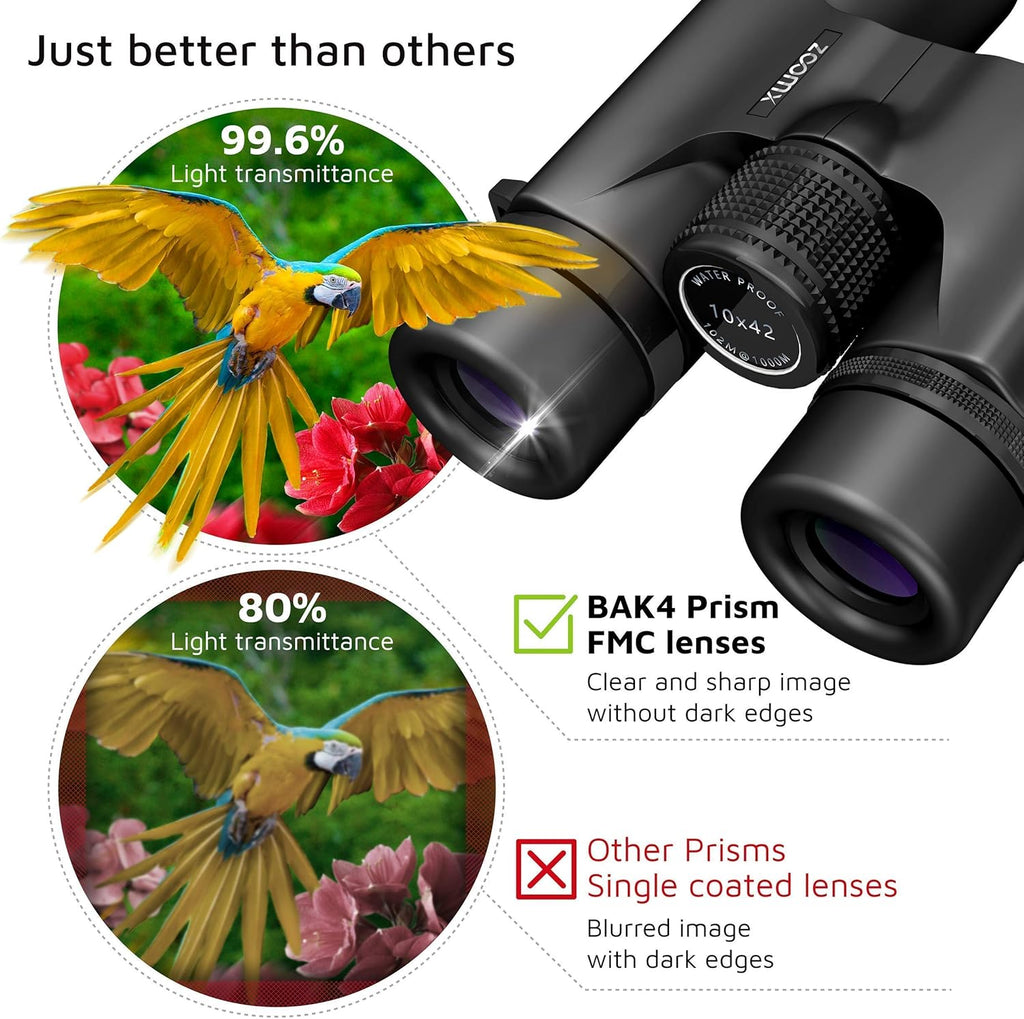 10x42 Waterproof HD Binoculars with Carrying Bag B506732