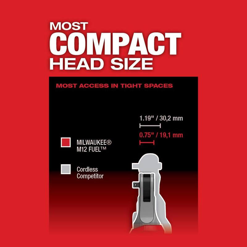12V Lithium-Ion Brushless Cordless 1/4 in. Ratchet M97281