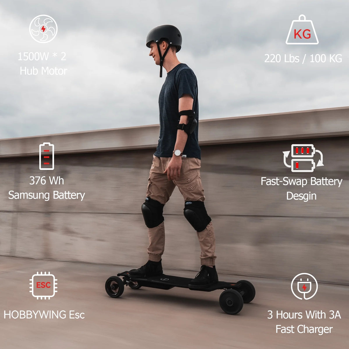 All-Terrain Electric Longboard with Remote, 28 Mph, 165 mm Wheels, 1500W Dual Motor, 38 Inch L239737