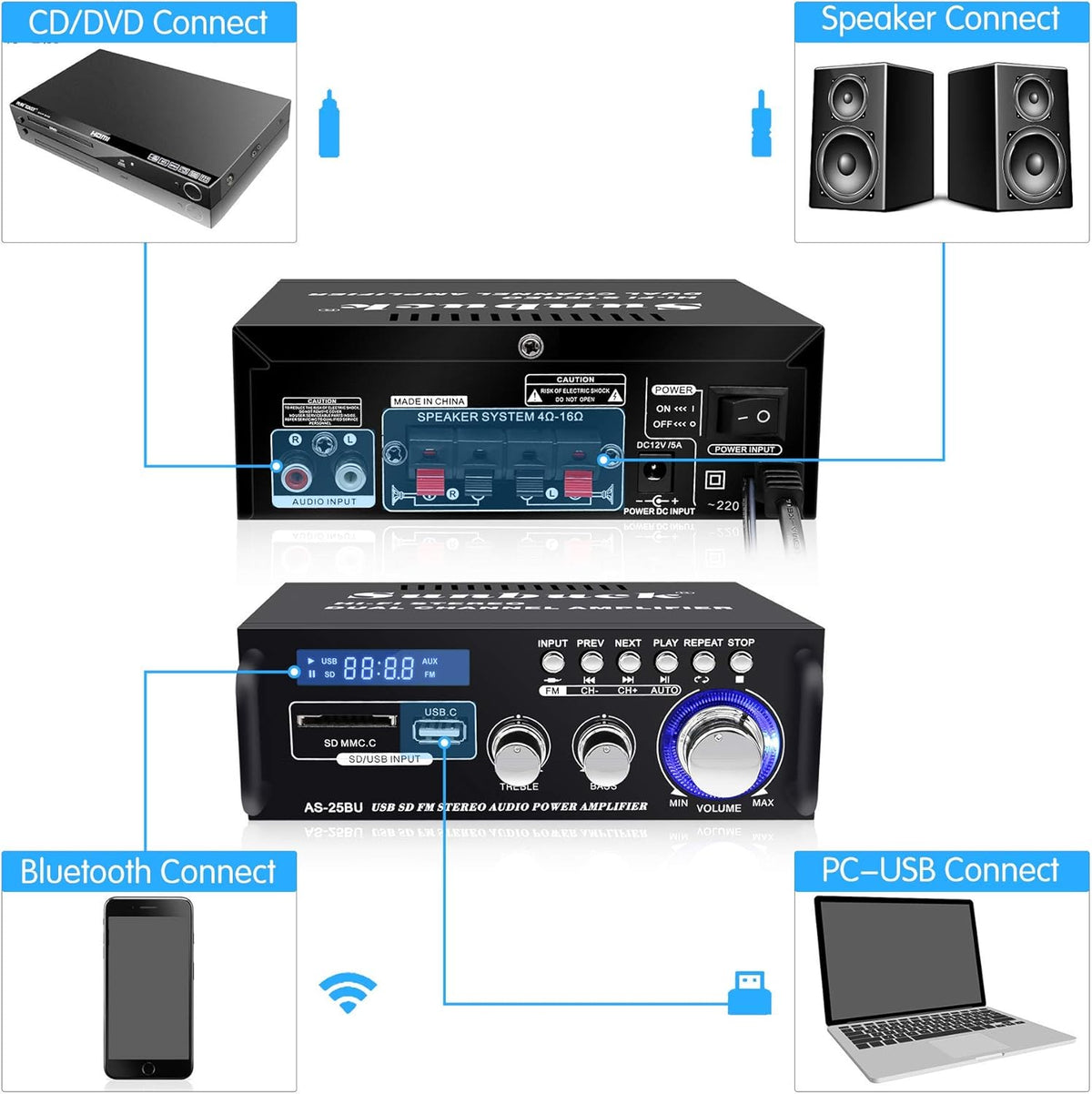 180W Wireless Bluetooth Stereo Amplifier with Remote Control O289511