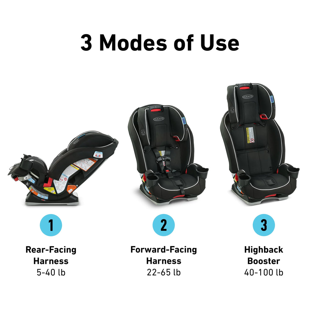 3-in-1 Car Seat P216