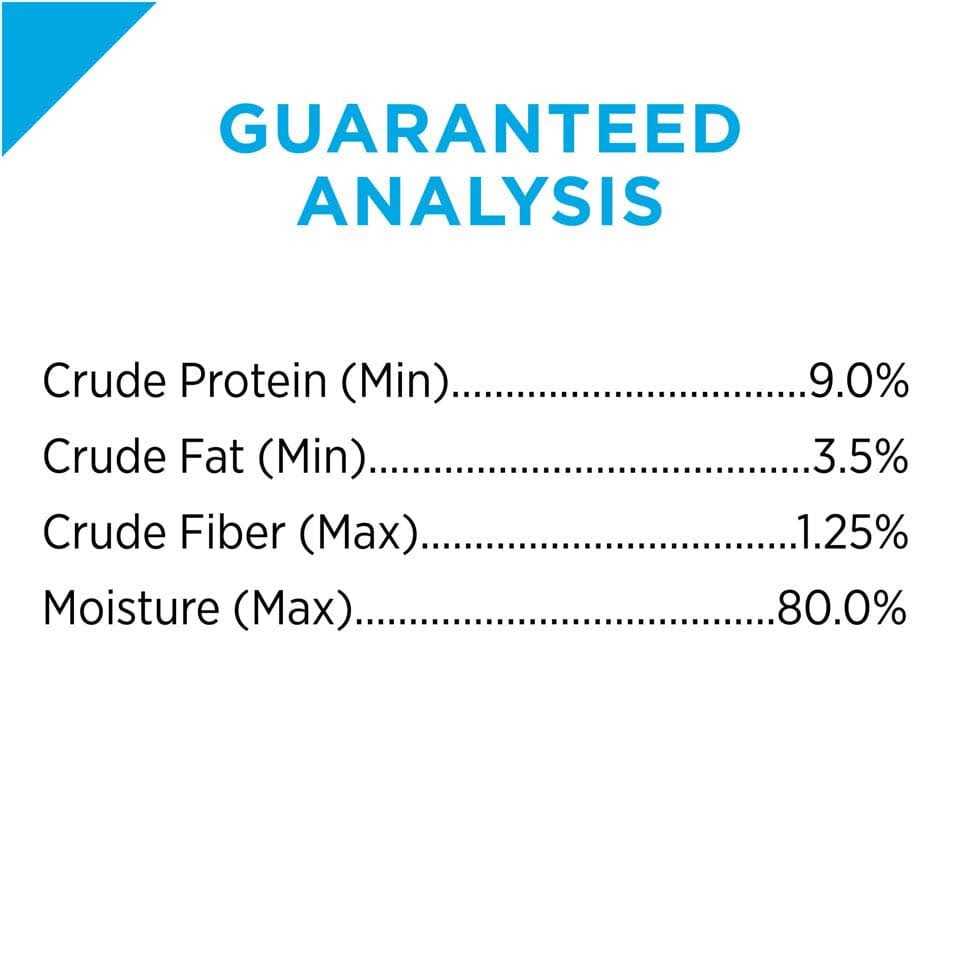Adult Wet Dog Food L603
