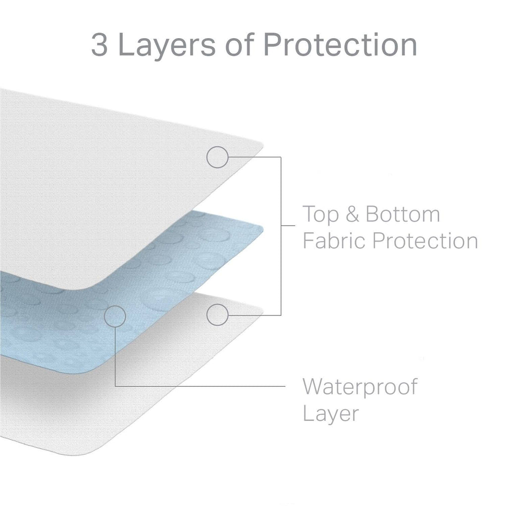 California King Mattress Protector U297232