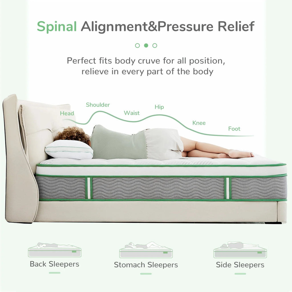 Memory Foam Hybrid Mattress Full Size S25119