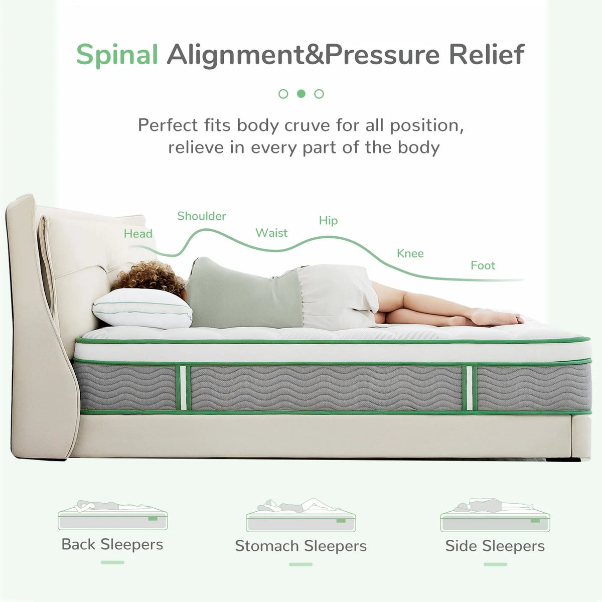 Memory Foam Hybrid Mattress Full Size S25119
