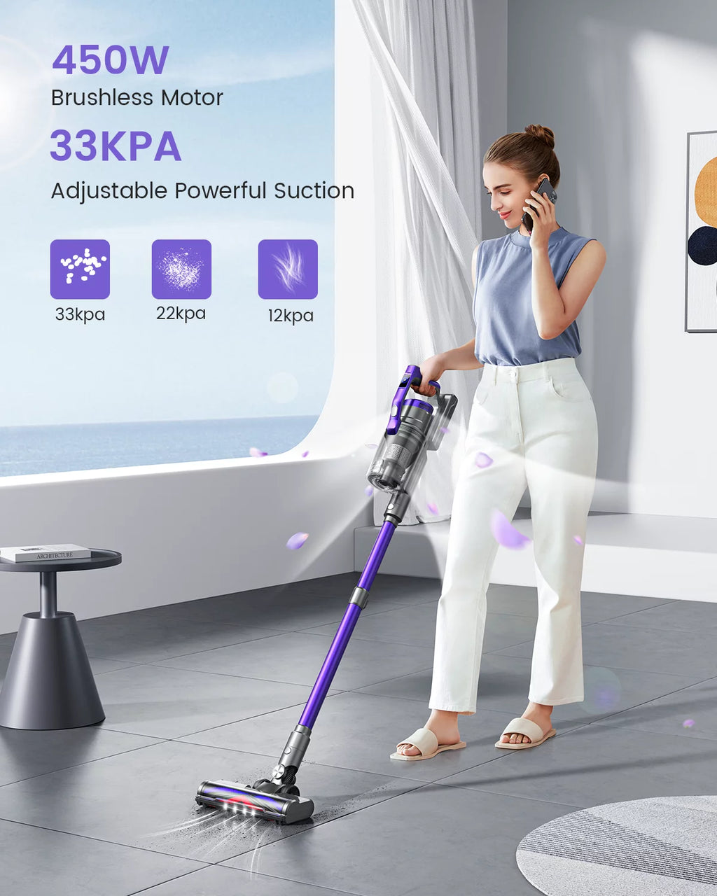 Cordless Vacuum Cleaners 450W 33KPa Lightweight W9157