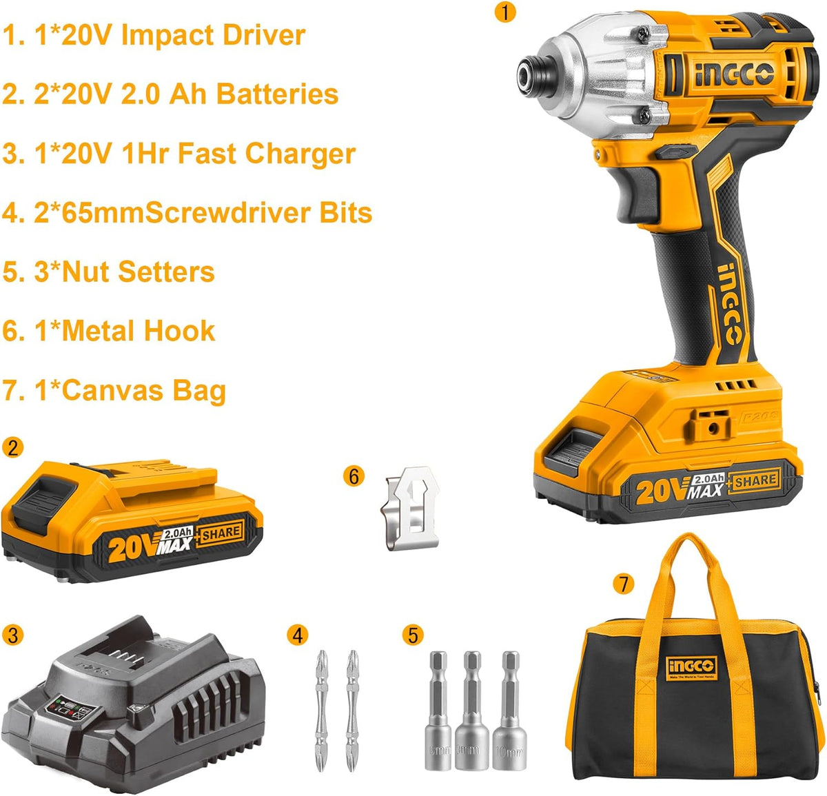 20V Brushless Cordless Impact Driver Set K299