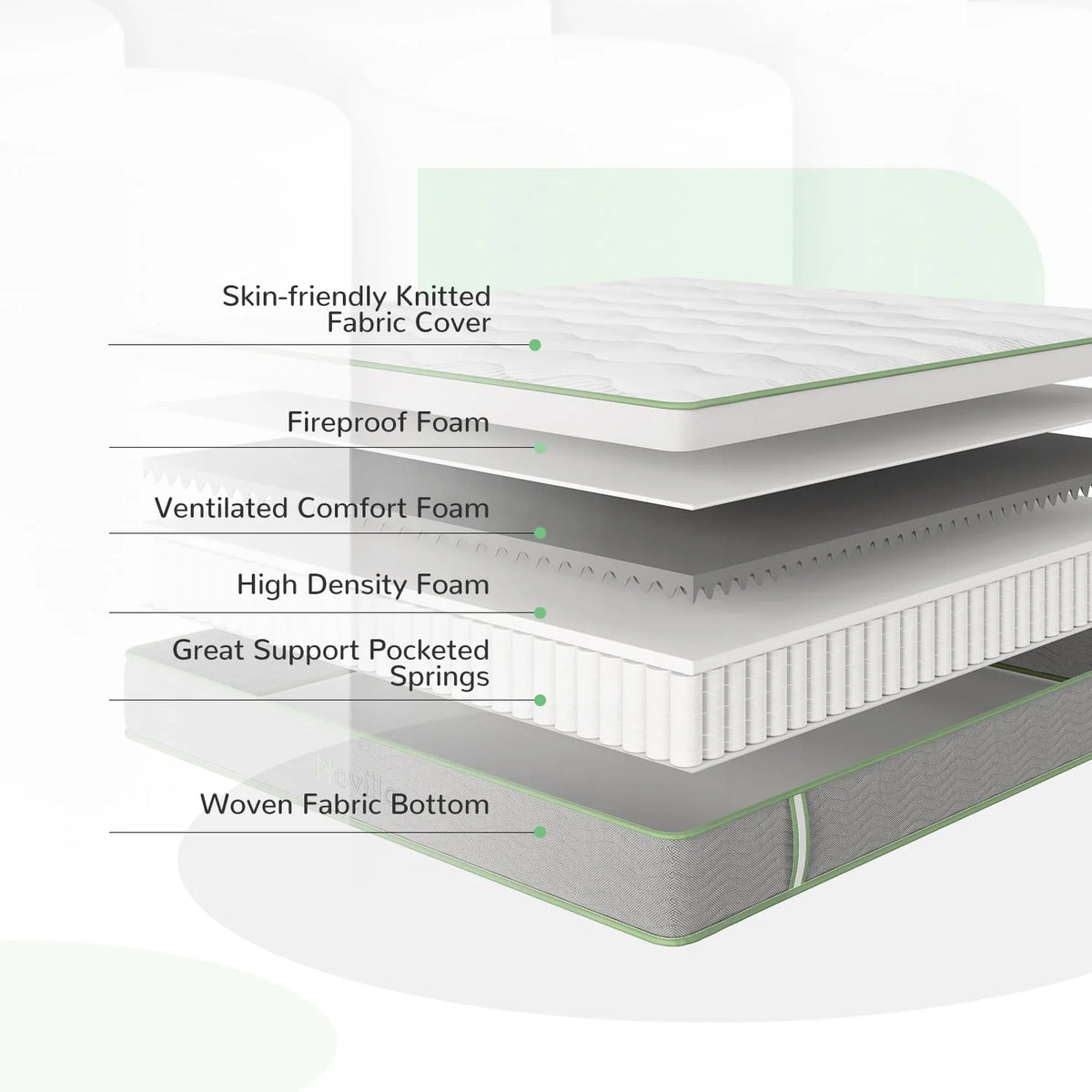 Memory Foam Hybrid Mattress Full Size S25119