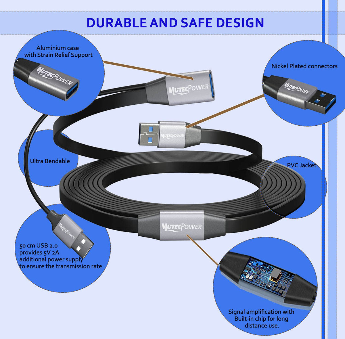 Black 50 Feet Active USB 3.0 Male to Female Extension Cable with 2 Boosters B557795