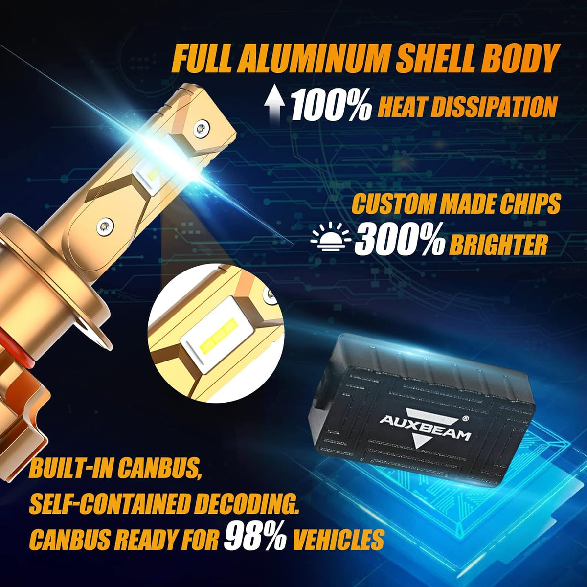 H7 LED Bulbs 7000lm 6000K Cool White Pack of 2 M84224