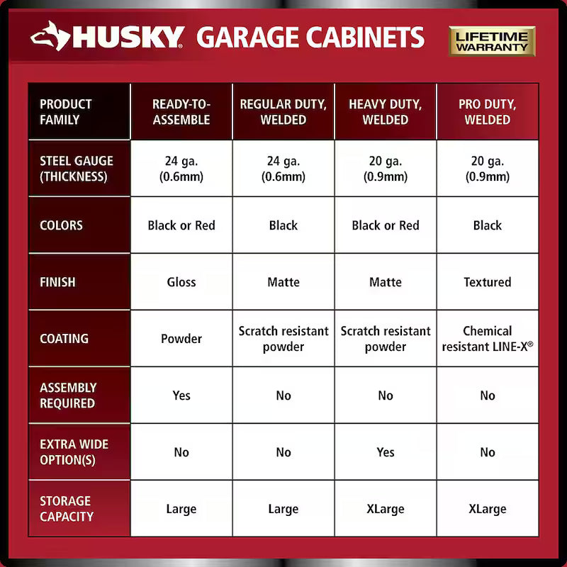 Black 24-Gauge Steel Wall Mounted Garage Cabinet E434
