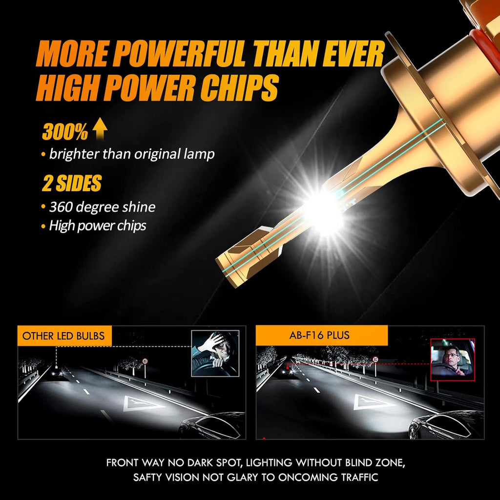 H7 LED Bulbs 7000lm 6000K Cool White Pack of 2 M84224